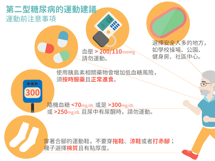 如果有糖尿病，在運動前需要特別注意血糖、血壓狀況；如果使用胰島素也要注意進食情況、運動時間與強度。選擇安全人多的運動環境；穿著適合的鞋襪運動。